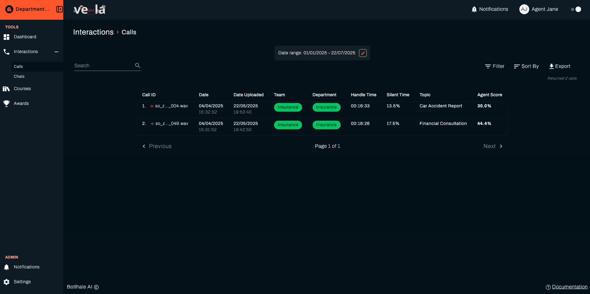 Interactions - Calls